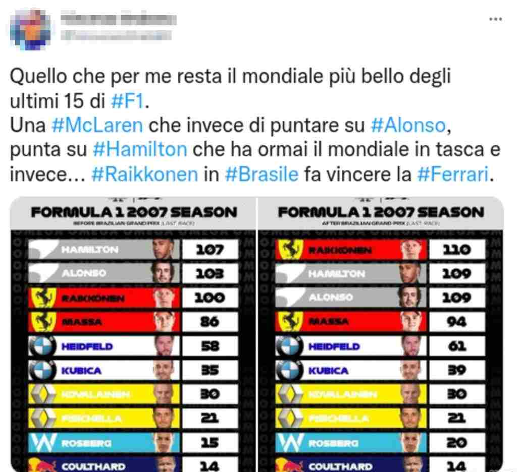 Raikkonen tweet